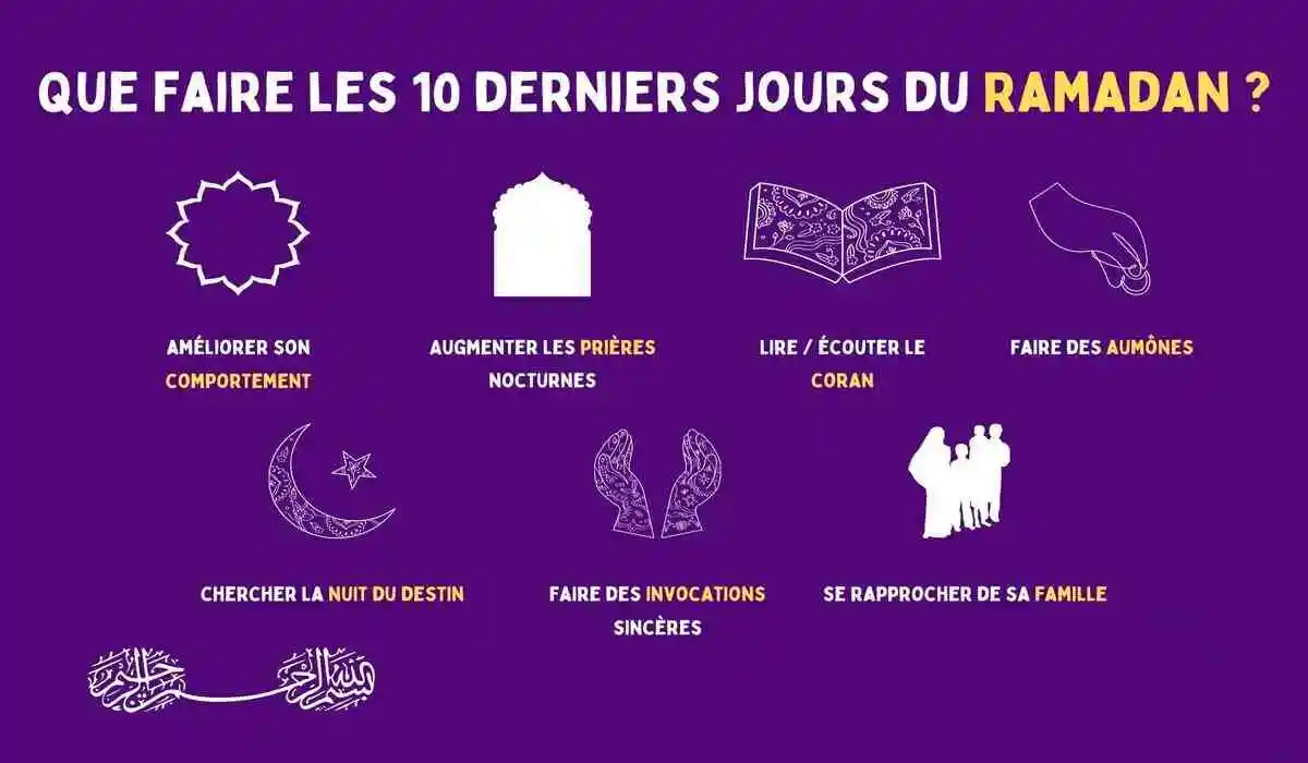 10 derniers jours du Ramadan